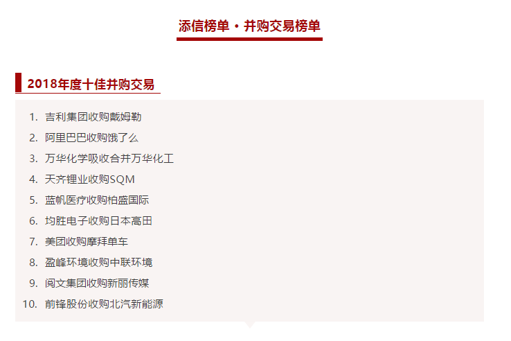 HTH.COM华体会环境收购中联环境被评为2018年度十佳并购交易！